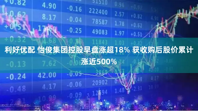 利好优配 怡俊集团控股早盘涨超18% 获收购后股价累计涨近500%