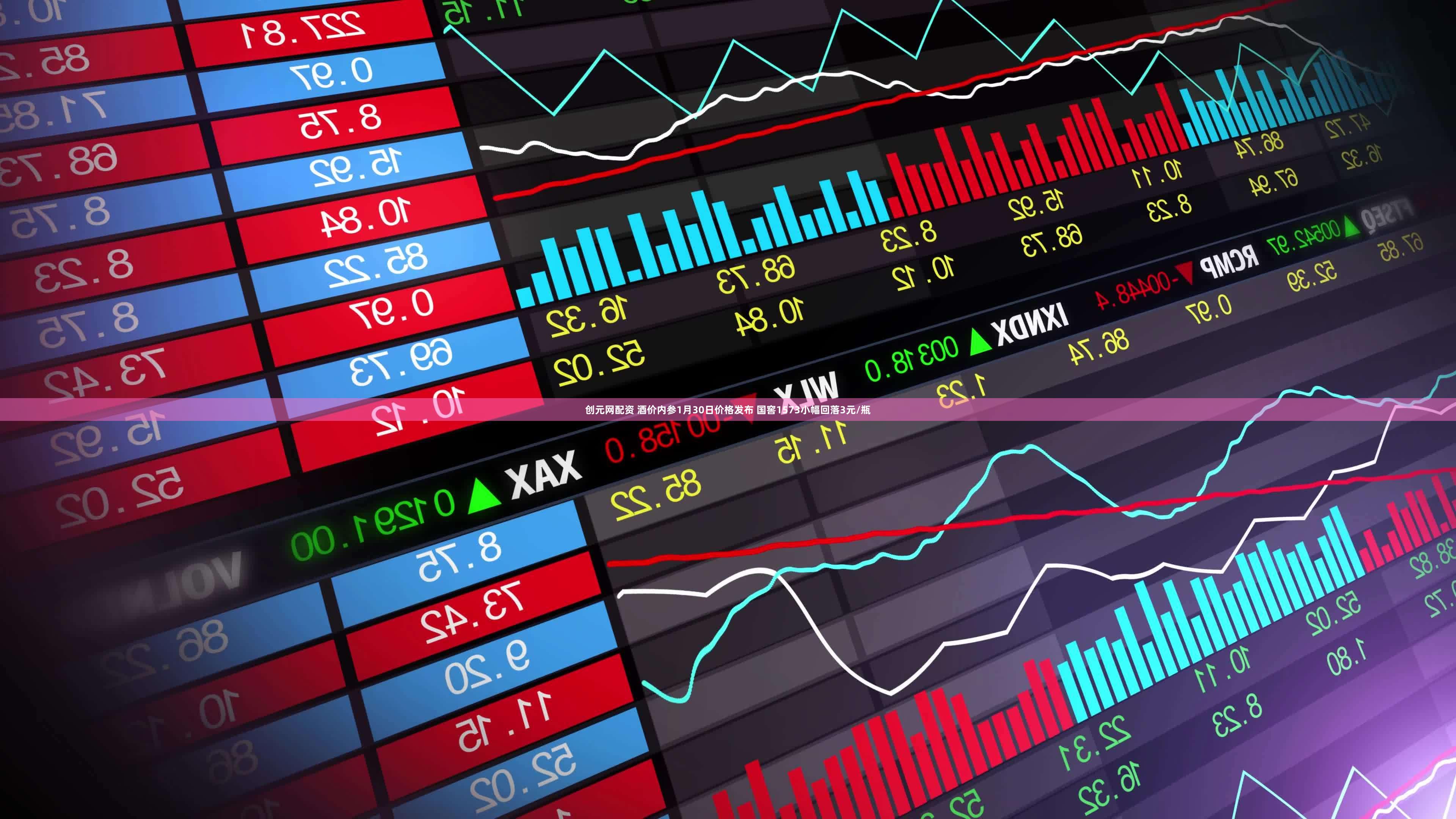 创元网配资 酒价内参1月30日价格发布 国窖1573小幅回落3元/瓶