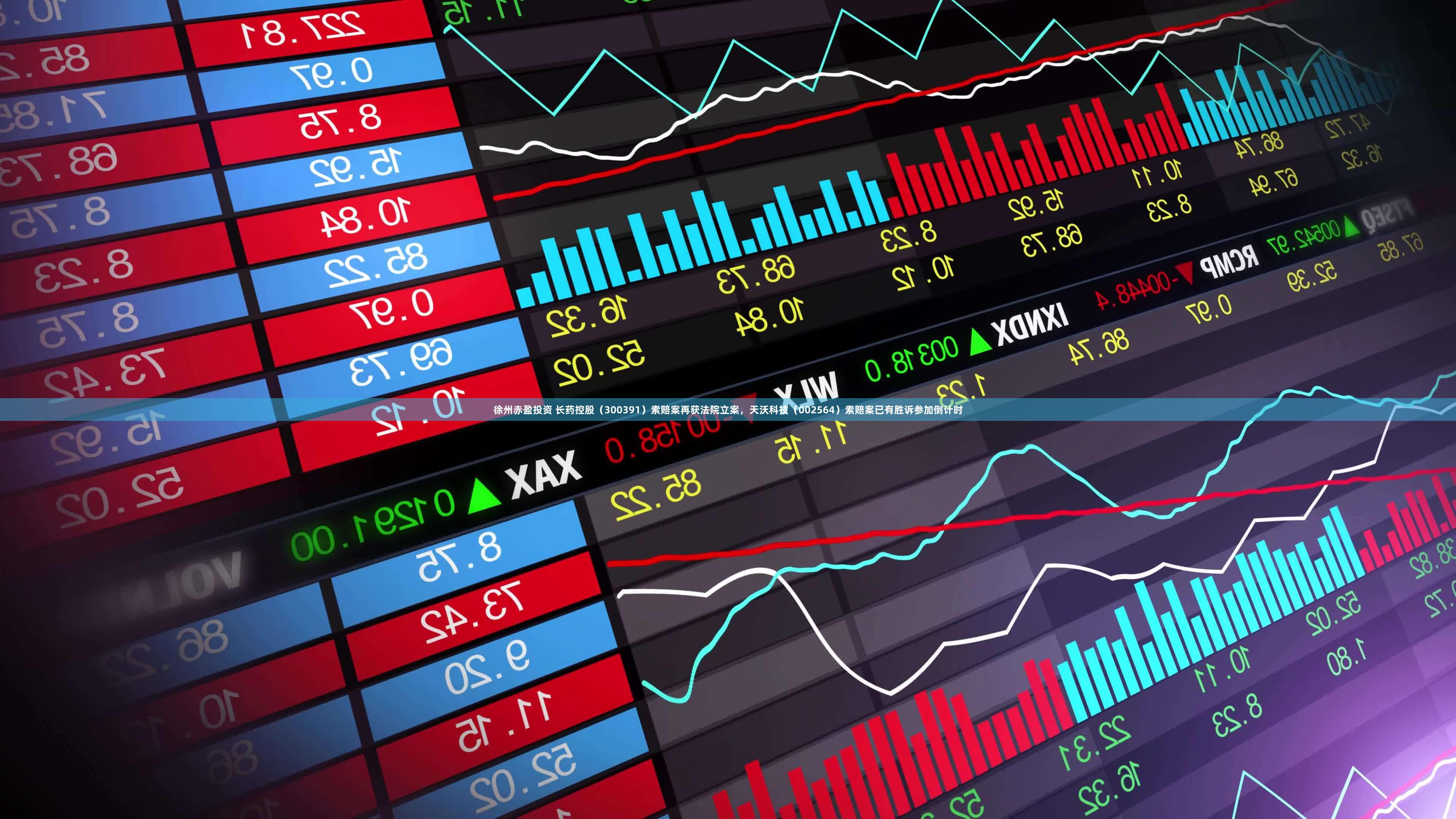 徐州赤盈投资 长药控股（300391）索赔案再获法院立案，天沃科技（002564）索赔案已有胜诉参加倒计时