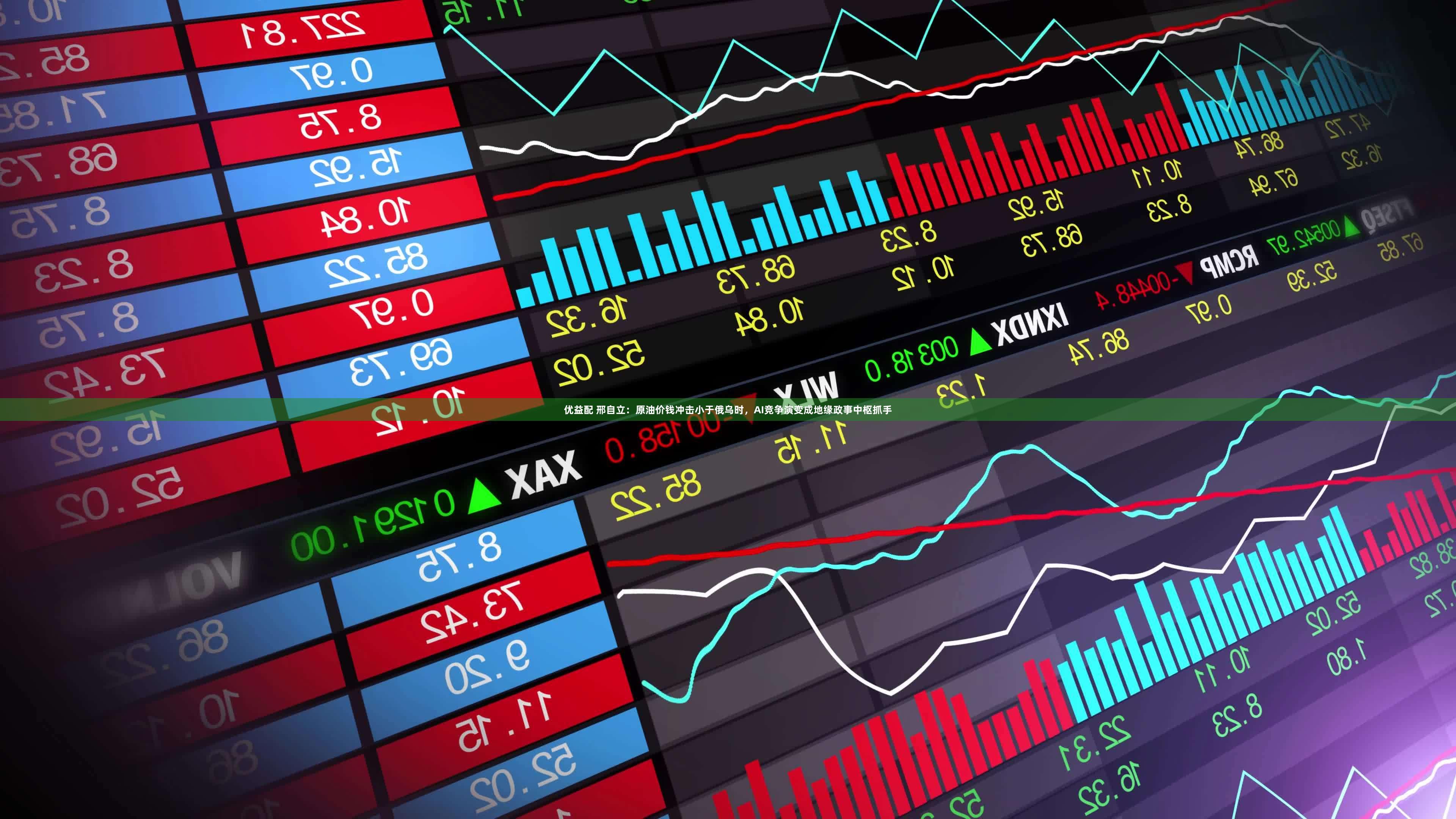 优益配 邢自立：原油价钱冲击小于俄乌时，AI竞争演变成地缘政事中枢抓手