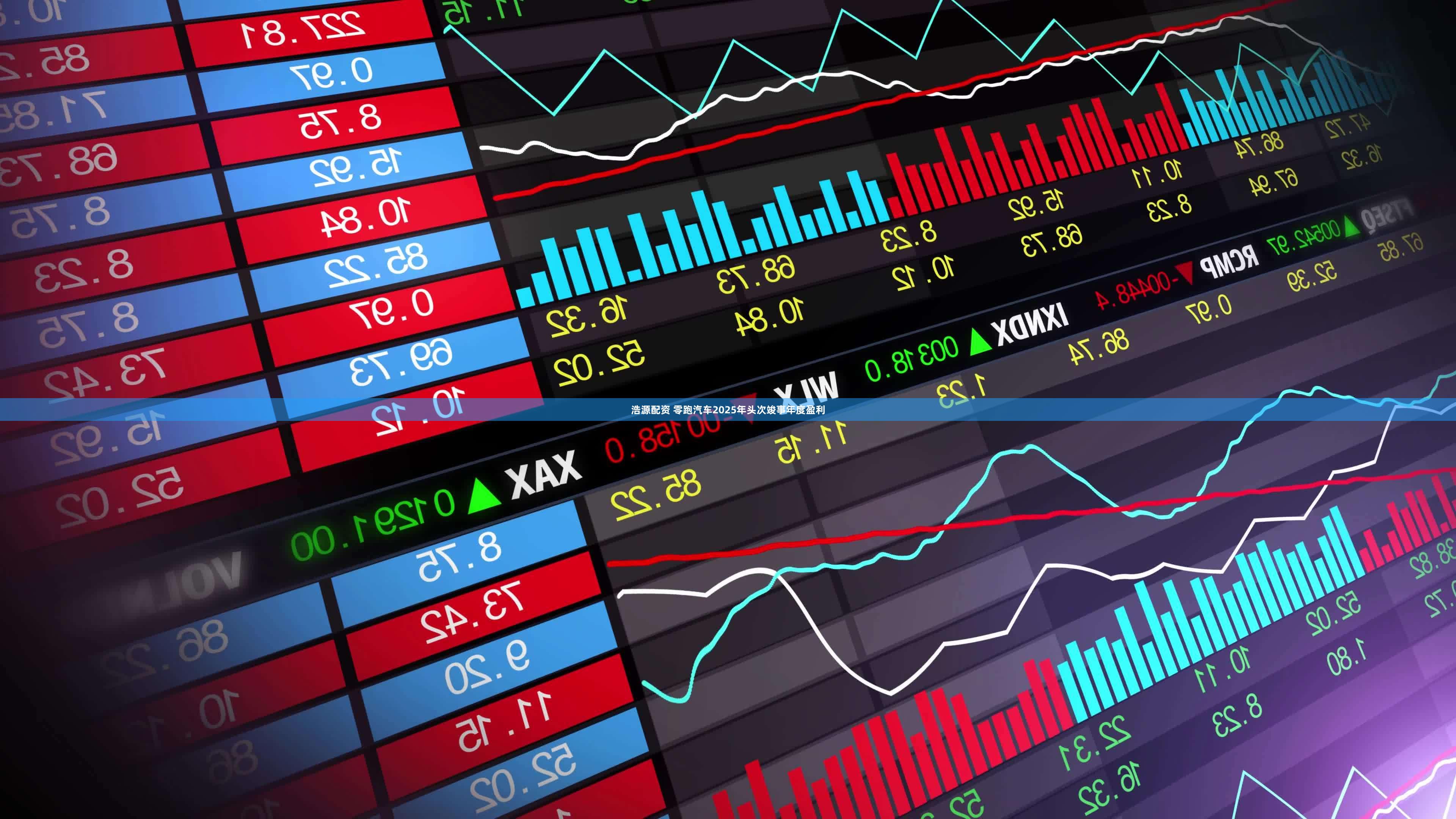 浩源配资 零跑汽车2025年头次竣事年度盈利