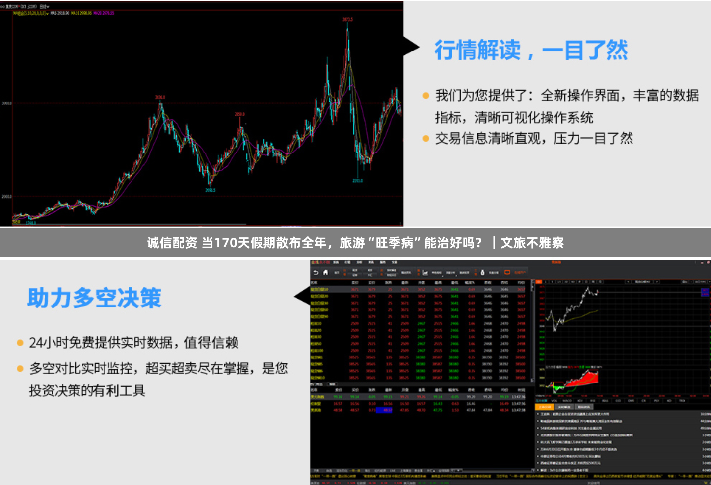 诚信配资 当170天假期散布全年,旅游“旺季病”能治好吗?|文旅不雅察