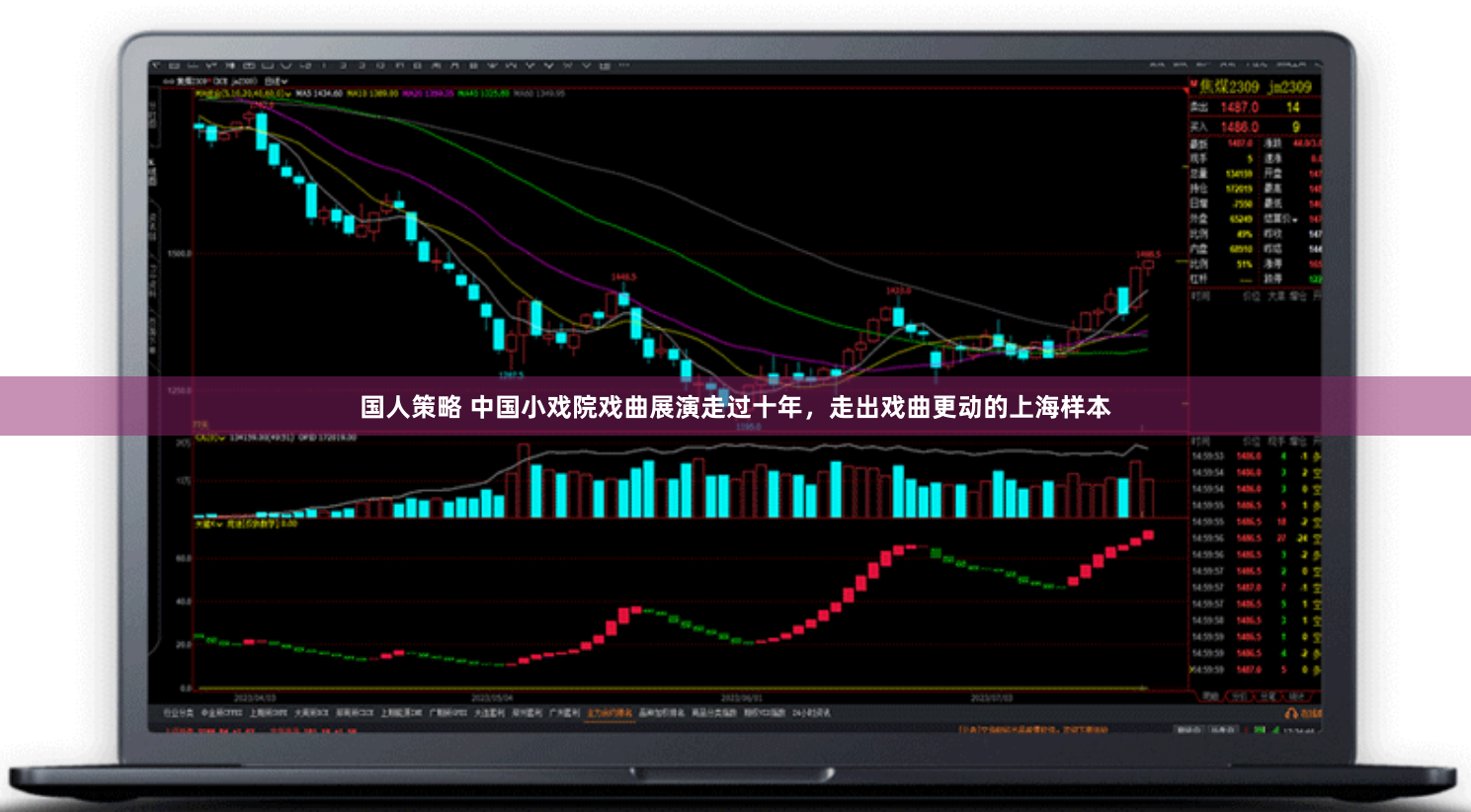 国人策略 中国小戏院戏曲展演走过十年,走出戏曲更动的上海样本